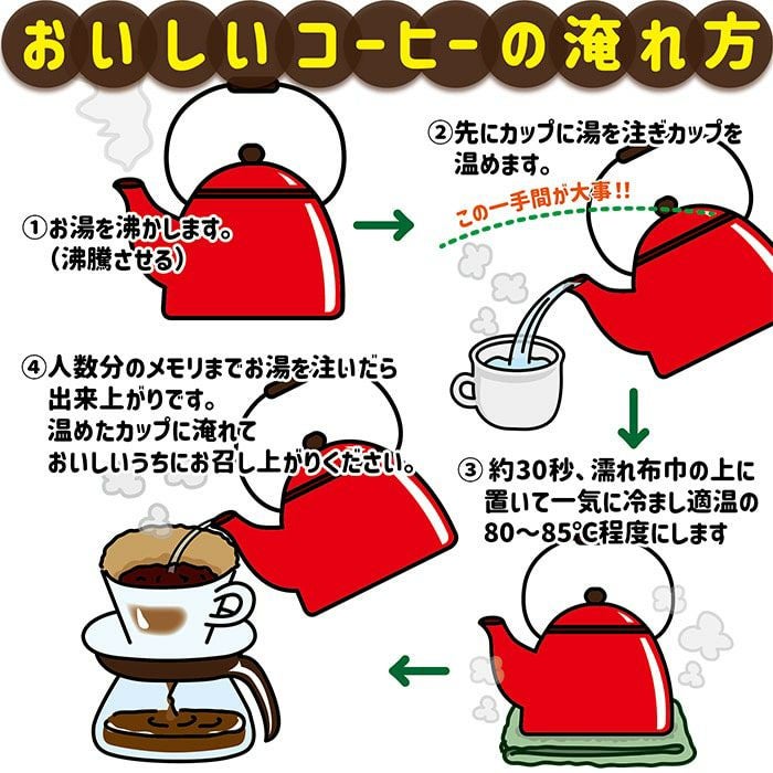 オリジナルブレンドコーヒー（有機栽培珈琲豆100%使用）細引き粉150g　4袋